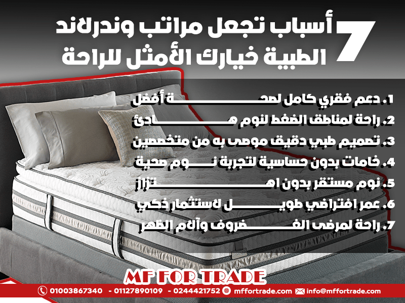 7 أسباب تجعل مراتب وندرلاند الطبية خيارك الأمثل للراحة